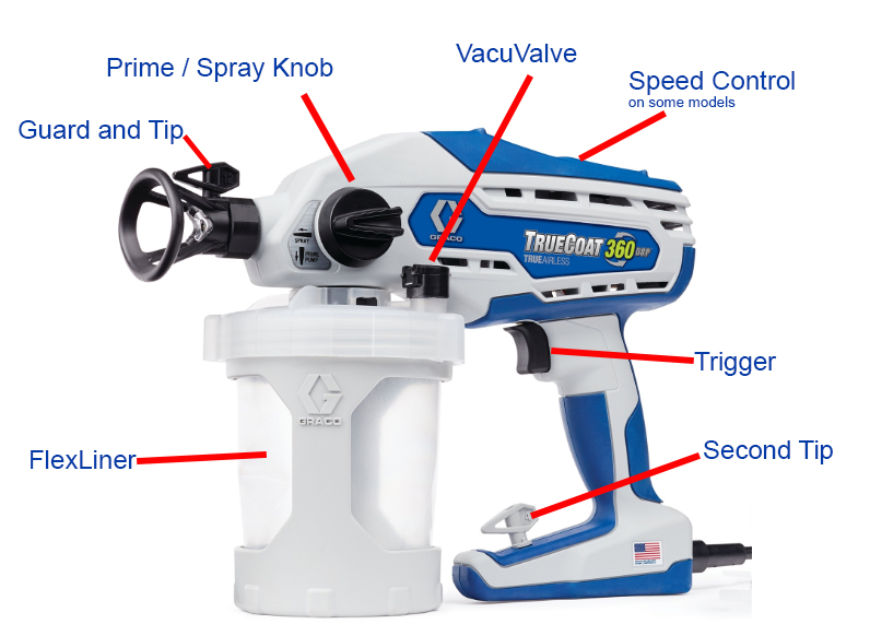 TrueCoat 360 VSP 17D889 CAN889