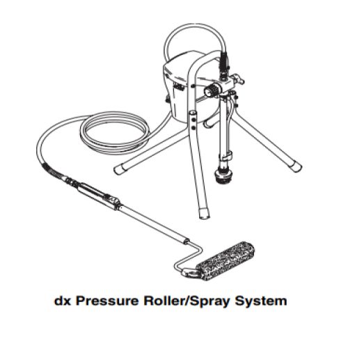 Magnum DX Spray and Roll