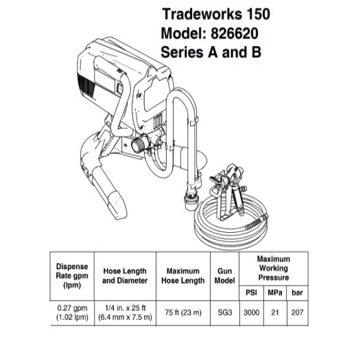 Magnum Tradeworks 150